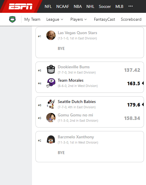 Picture of ESPN.com's fantasy league section. The scoreboard of results from round one of the playoff bracket for fantasy.
